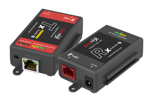 Single Port IP & PoE Cat5e Extender Set (400m/1300ft end-to-end PoE Injector)
